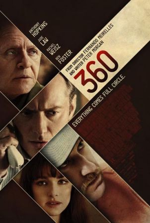360-movie-poster.jpg
